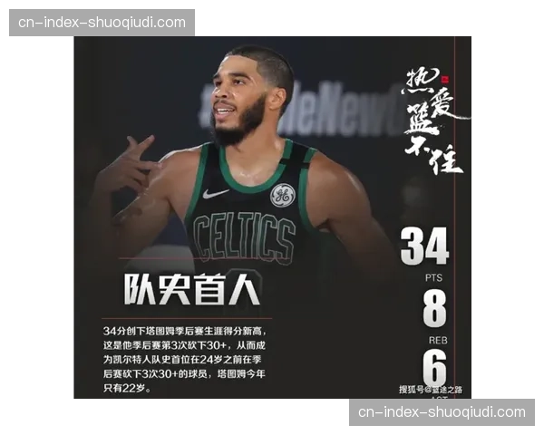 亚历山大G3狂飙42分，刷新个人季后赛生涯得分新高
